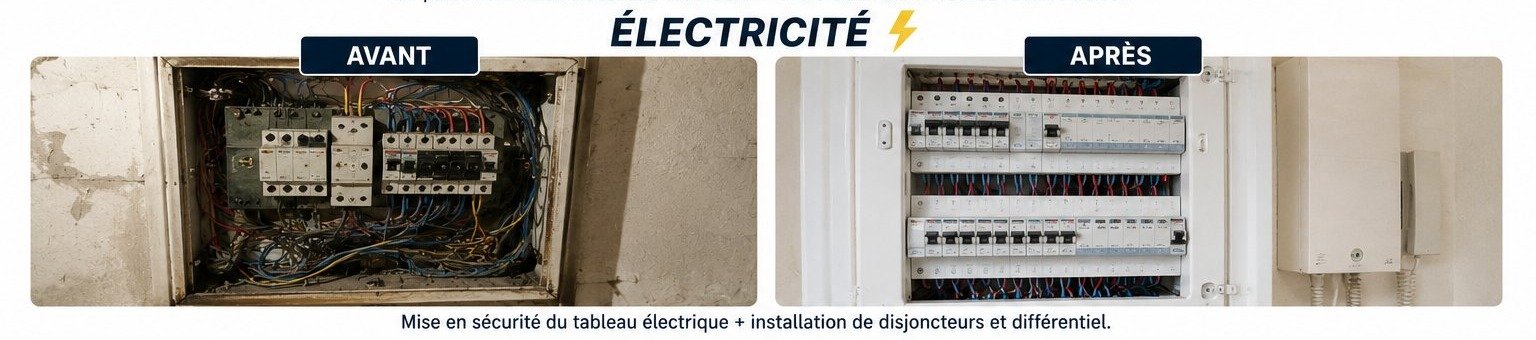 Mise en sécurité du tableau électrique : disjoncteurs et différentiel